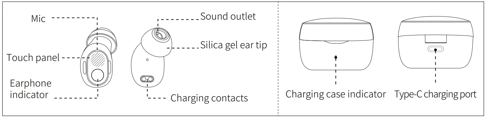Baseus Bowie WM02 True Wireless Earphones - Operation Instructions