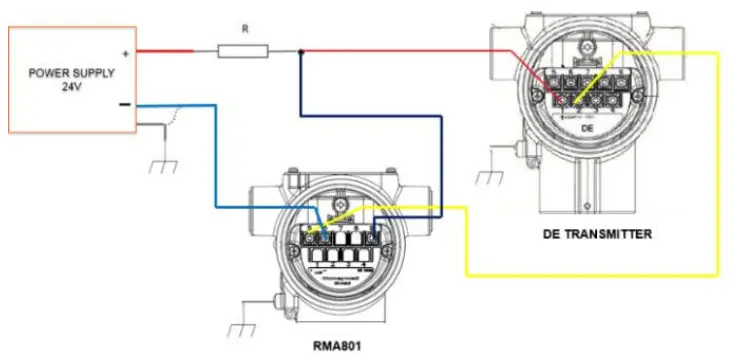 Wiring Options