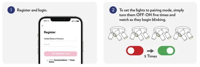LeonLite Lite Edge 4-Light Smart Ceiling Fixture - fig 15