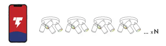 LeonLite Lite Edge 4-Light Smart Ceiling Fixture - fig 15