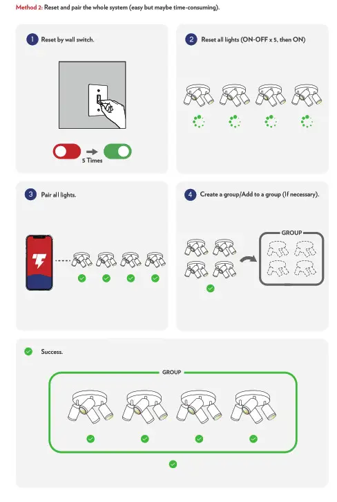 LeonLite Lite Edge 4-Light Smart Ceiling Fixture - fig 28