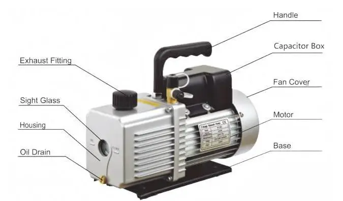 HFS-VP1200-Single-Stage-Vacuum-Pump-01