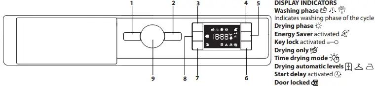 Hotpoint 961485 BI WDHG UK Integrated Washer Dryer-fig1