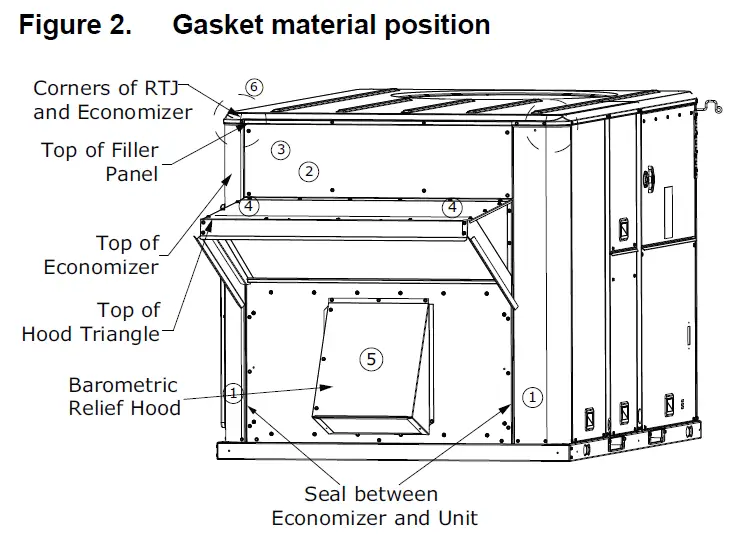 TRANE-ACC-SVN264C-Low-Leak-Economizer-Precedent-Packaged-Rooftop-Units-02