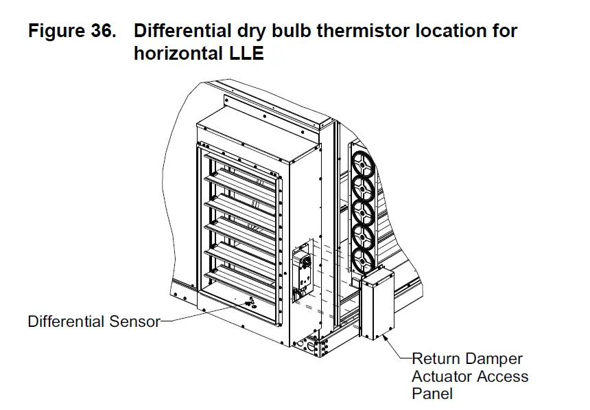 TRANE-ACC-SVN264C-Low-Leak-Economizer-Precedent-Packaged-Rooftop-Units-37