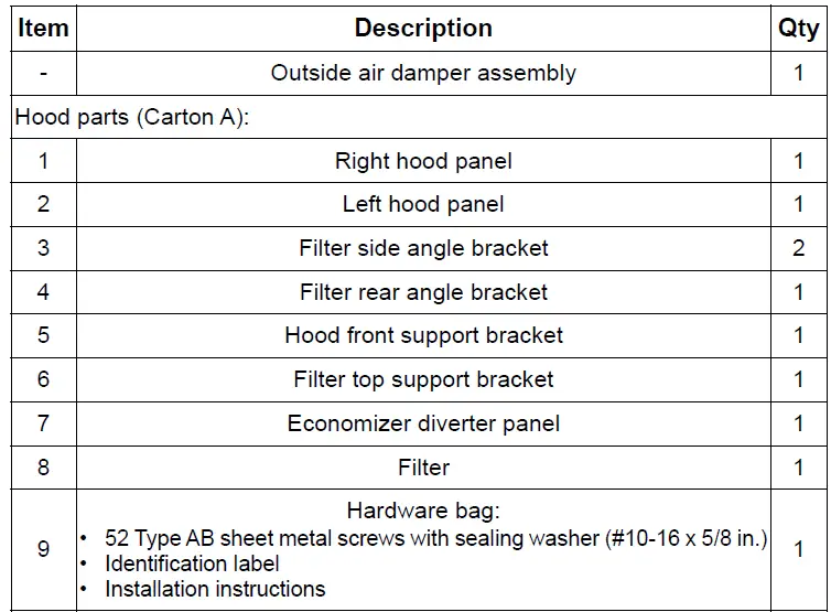 TRANE-ACC-SVN264C-Low-Leak-Economizer-Precedent-Packaged-Rooftop-Units-41