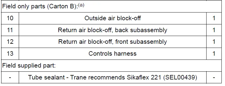 TRANE-ACC-SVN264C-Low-Leak-Economizer-Precedent-Packaged-Rooftop-Units-42