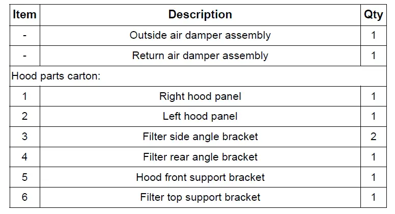 TRANE-ACC-SVN264C-Low-Leak-Economizer-Precedent-Packaged-Rooftop-Units-43