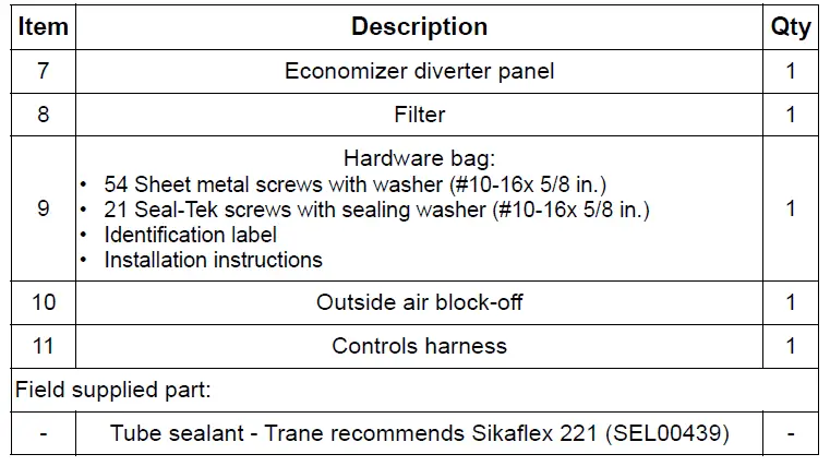 TRANE-ACC-SVN264C-Low-Leak-Economizer-Precedent-Packaged-Rooftop-Units-44
