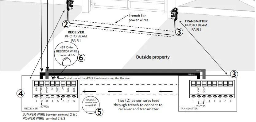 GHOST-CONTROLS-Commercial-Door-Reflective-Photo-Eye-fig-7