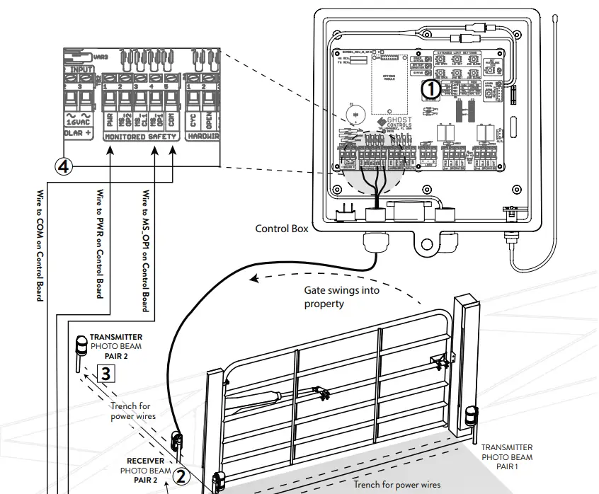 GHOST-CONTROLS-Commercial-Door-Reflective-Photo-Eye-fig-9