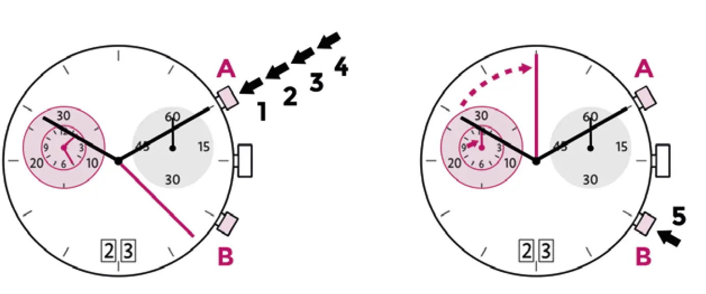 BRUNO-S-HNLE-Ronda-4120.B-Quartz-Women's-Watch-04
