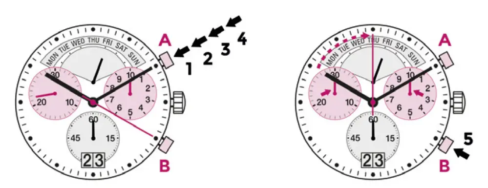 BRUNO-S-HNLE-Ronda-4120.B-Quartz-Women's-Watch-07