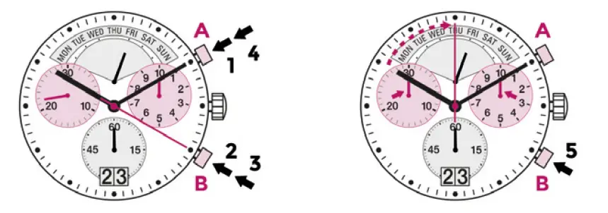 BRUNO-S-HNLE-Ronda-4120.B-Quartz-Women's-Watch-08