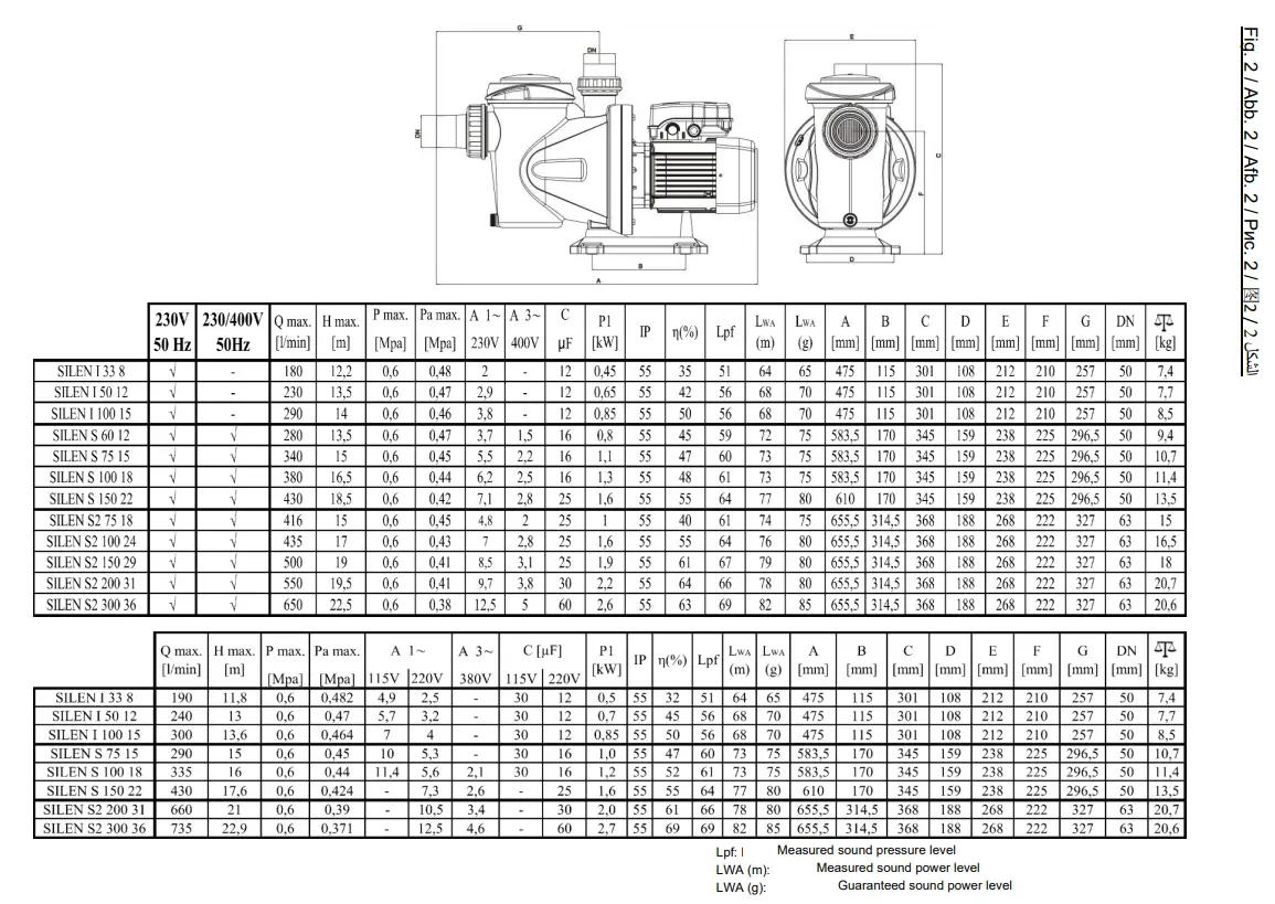 ESPA 5 SILENPLUS 1 SilenPlus Variable Speed Swimming Pool Pump - pump 3