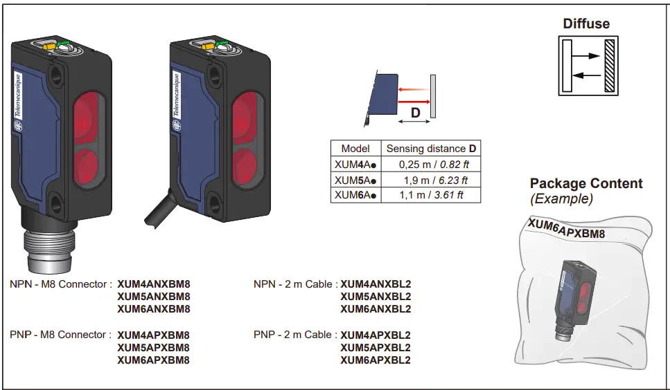 Photo-electric sensors - Miniature design