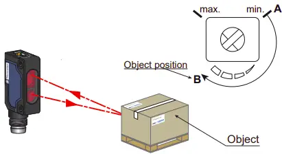 Sensor sensitivity adjustment