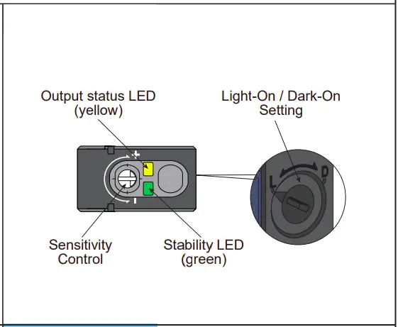LEDs and settings