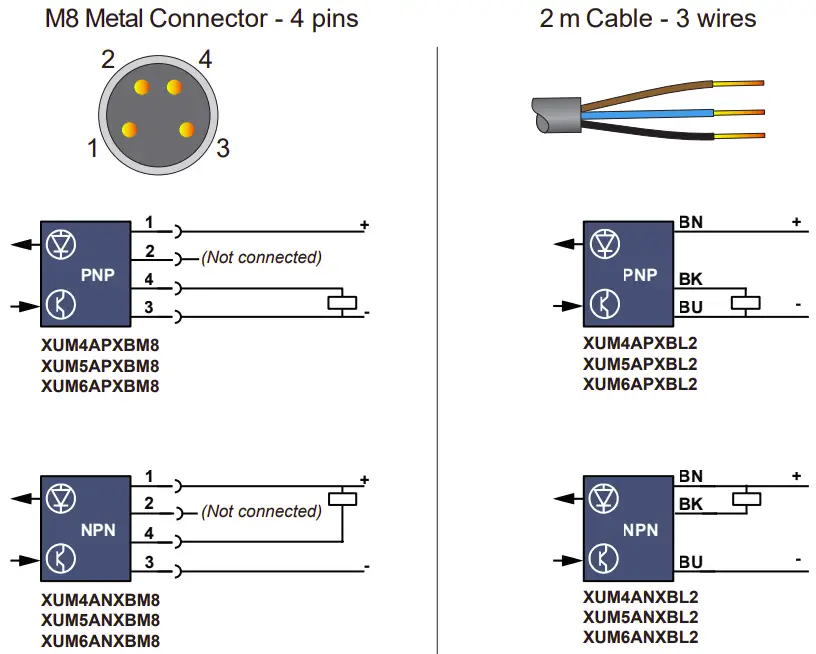 Wiring diagrams
