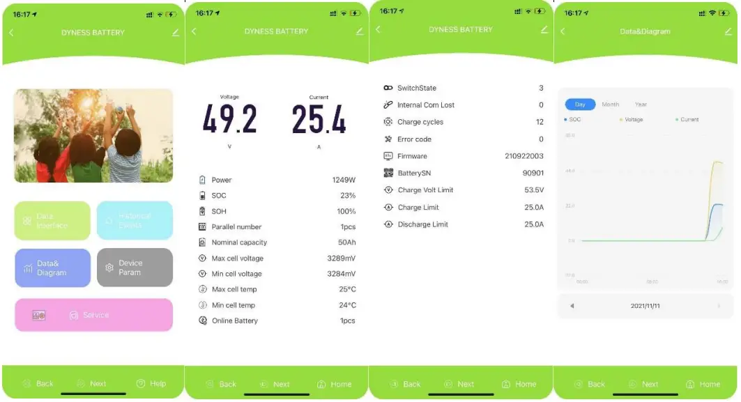 Dyness-WIFI-M01-Smart-Wifi-Module-fig-13