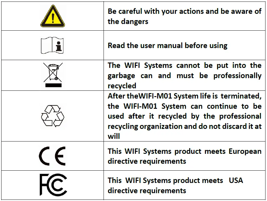 Dyness-WIFI-M01-Smart-Wifi-Module-fig-15