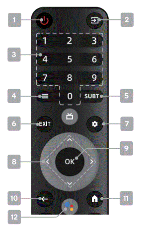 kogan-Series-9-RH9510-32-Inch-LED-Smart-Android-TV-fig-2