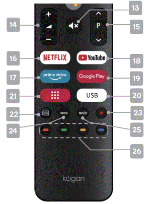 kogan-Series-9-RH9510-32-Inch-LED-Smart-Android-TV-fig-4