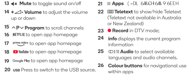 kogan-Series-9-RH9510-32-Inch-LED-Smart-Android-TV-fig-5
