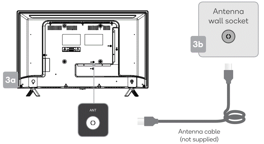 kogan-Series-9-RH9510-32-Inch-LED-Smart-Android-TV-fig-8