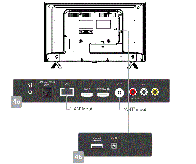 kogan-Series-9-RH9510-32-Inch-LED-Smart-Android-TV-fig-9