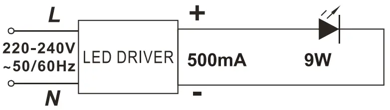 HALCYON R865 LED Recessed Luminaire - fig 1