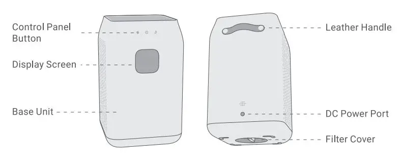 nooie NCA01 Air Purifier User Manual - Product Overview