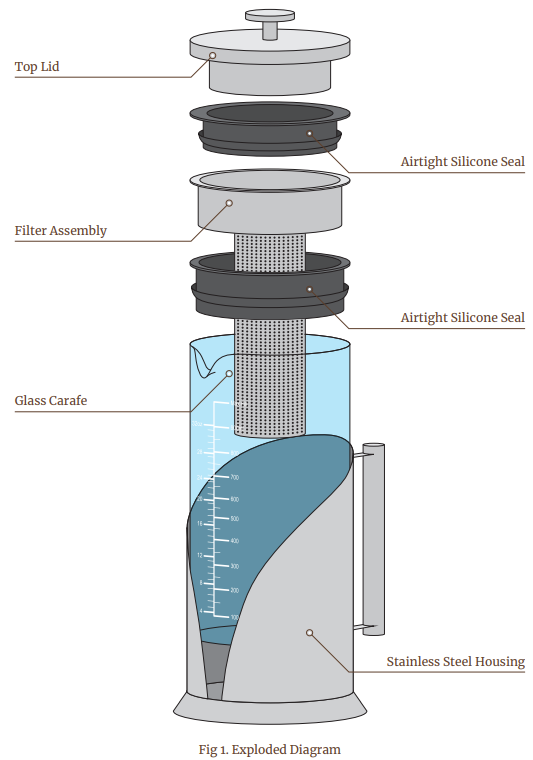 Cafe-Du-Chateau-Start-Brewing-Perfect-Iced-Coffee-fig-1