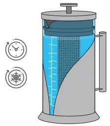 Cafe-Du-Chateau-Start-Brewing-Perfect-Iced-Coffee-fig-6