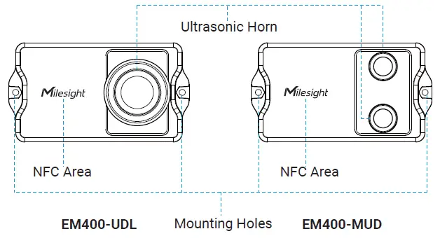 Milesight-EM400-Series-IoT-Laser-Distance-Sensor-fig-2