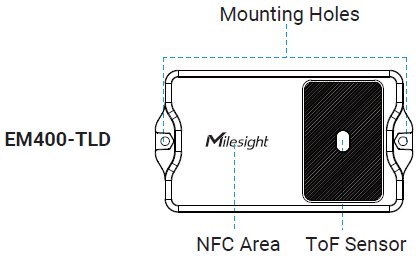 Milesight-EM400-Series-IoT-Laser-Distance-Sensor-fig-3