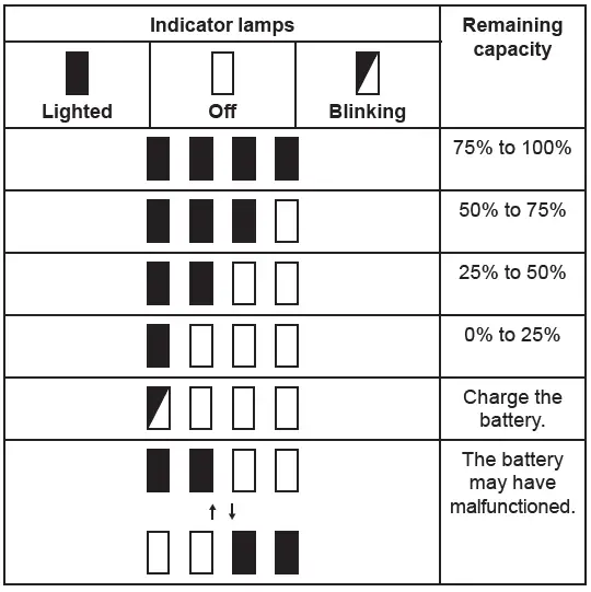 makita DCL283F Cordless Cleaner-fig-46