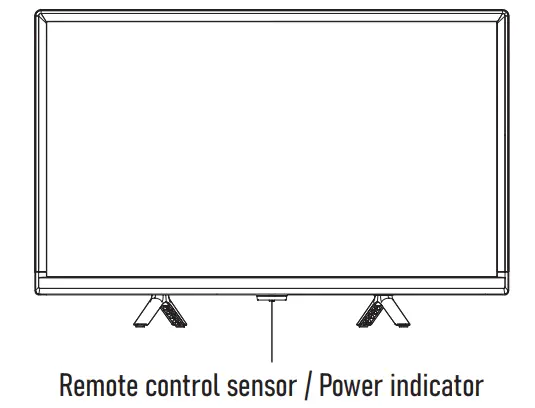 The front panel of the TV