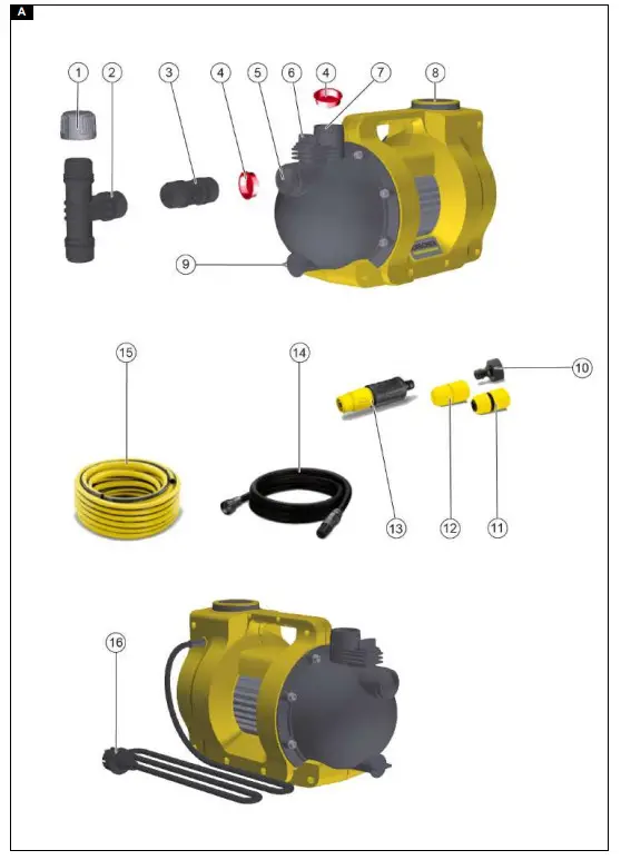 KARCHER BP 4.500 Garden Booster Pump - fig