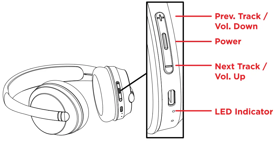 Brookstone BSBTH20 Sleek Wireless Noise Isolating Headphones - fig 3