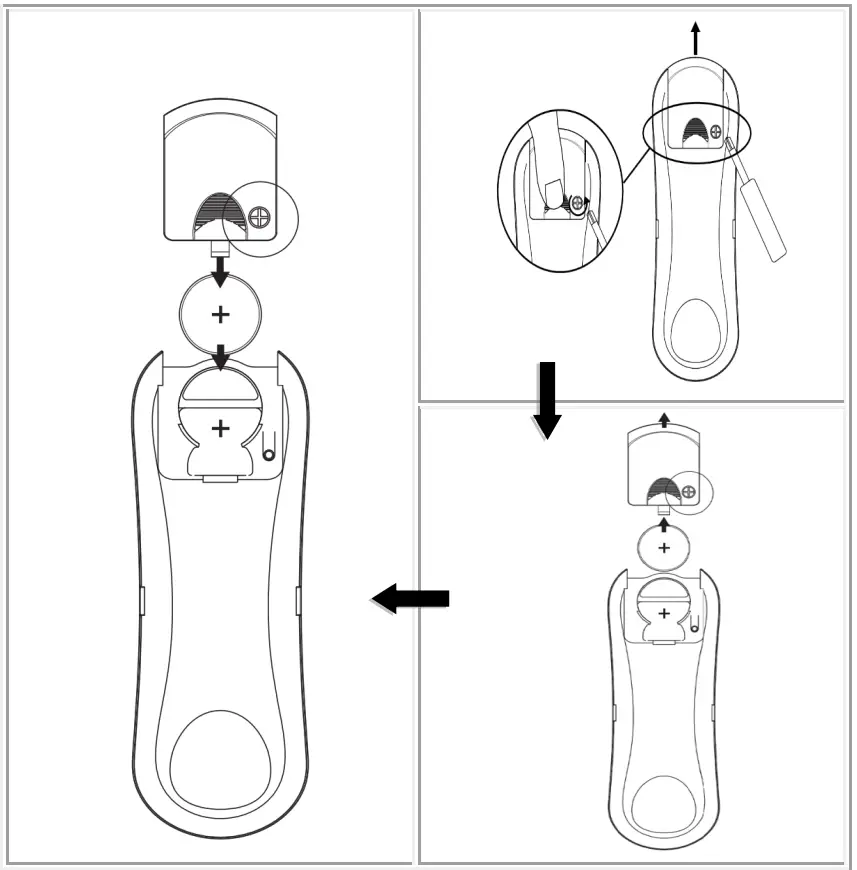 Battery replacement for the remote