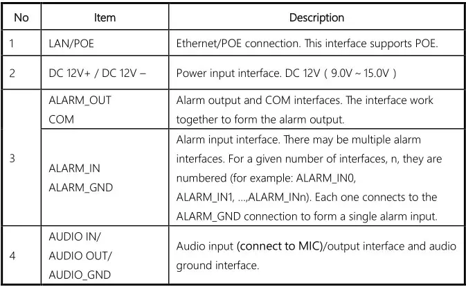 AI-Eye VS18210 8MP Motorized Lens Bullet Camera - Cable