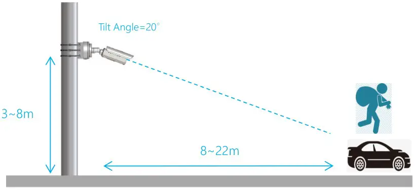 AI-Eye VS18210 8MP Motorized Lens Bullet Camera - The suggested mounting height is over 3 meters at least.