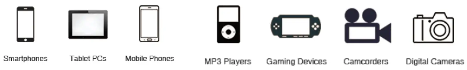 BORMANN BBC5001 5000mAh Power Bank -