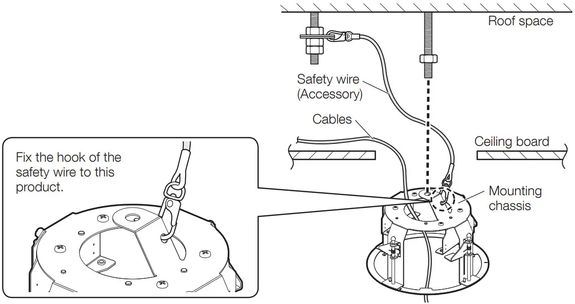 i PRO WV QEM503 Ceiling Mount Bracket - safety wire