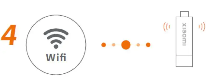 xiaomi-MDZ-27-AA-TV-Stick-4K-fig-5