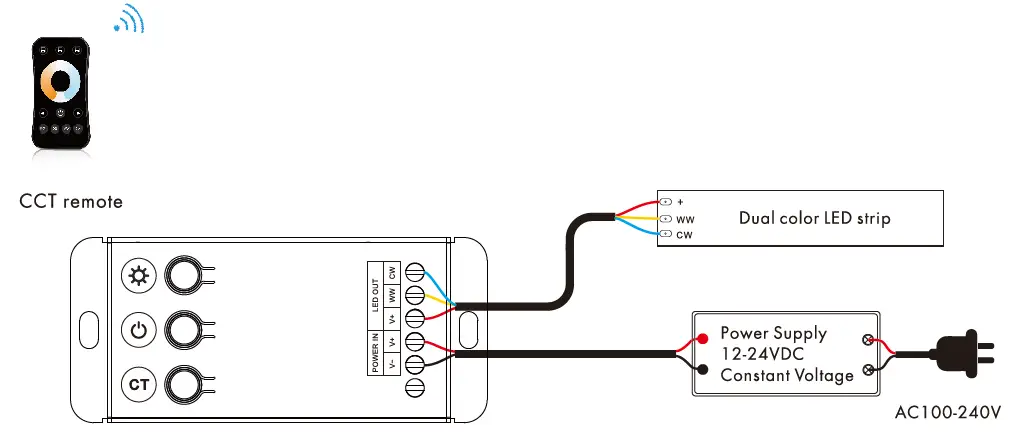 iled CUIL.SC11 Dual Color LED Controller Kit 3