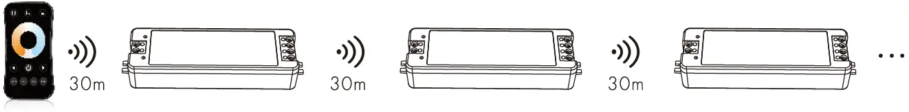 iled CUIL.SC11 Dual Color LED Controller Kit 5