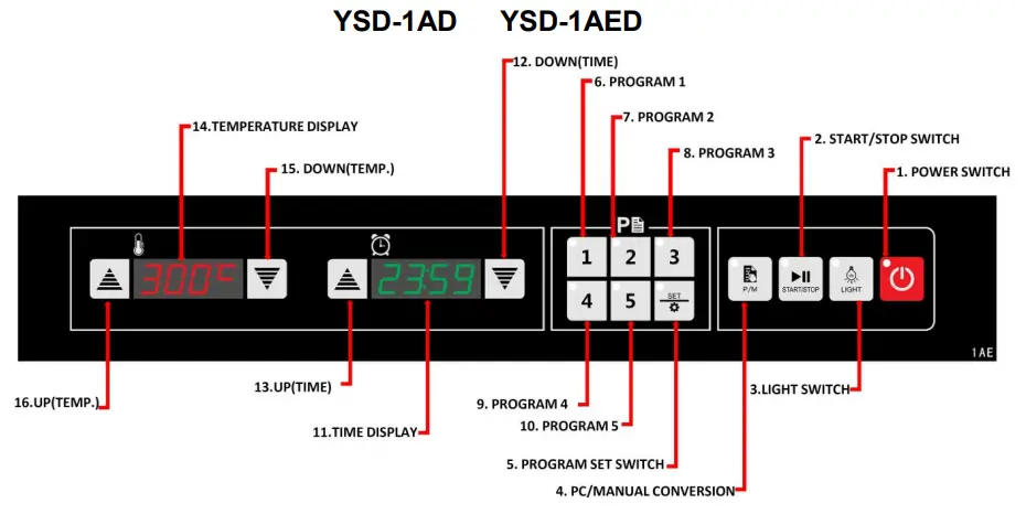 Adexa-YSD-Series-Commercial-Electric-Convection-Oven-Digital-with-Grill-&-Steam-fig-2