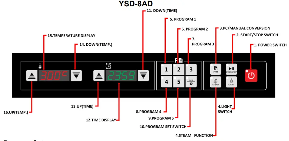 Adexa-YSD-Series-Commercial-Electric-Convection-Oven-Digital-with-Grill-&-Steam-fig-4